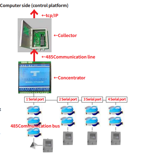 7193c5f946ec093df933d46f96400e1.png